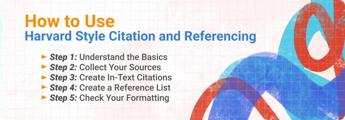 HOW TO REFERENCE A PUBLICATION IN HARVARD STYLE visual data 4